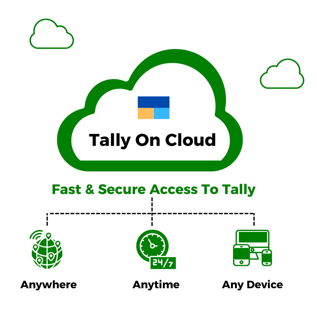 Tally Cloud Hosting